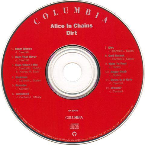 ALICE IN CHAINS: DIRT Second Studio Album (1992)
